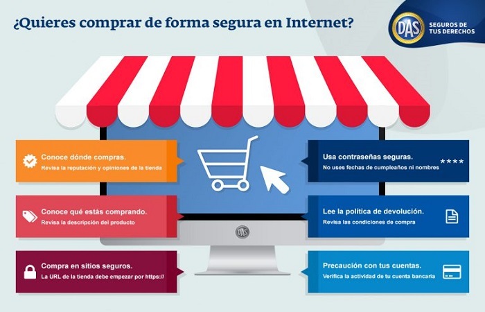 Compra segura a través de Internet para este Black Friday